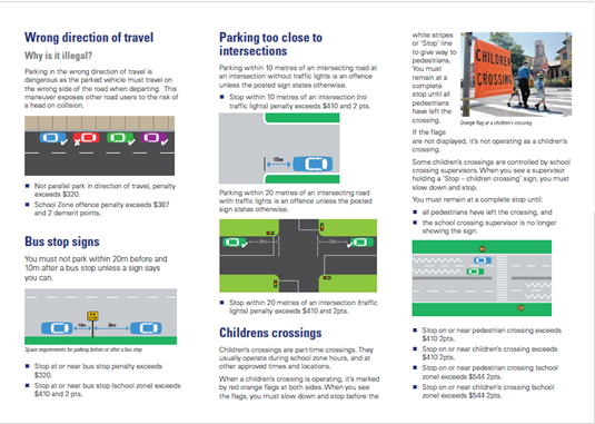 parking rules